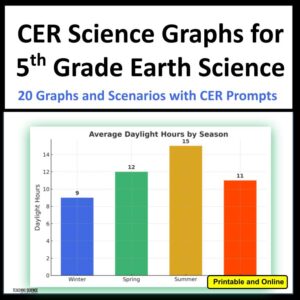 CER science Graphs for earth science