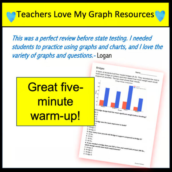 5th Grade Science Bell Ringers 5 minute Graphs and Data No Grading Warmups - Image 4