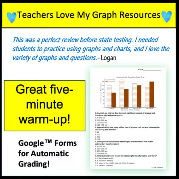 Earth Science Bell Ringers & Science Warm Ups Data and Graphs Daily Graphs - Image 3