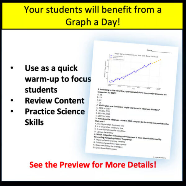 Earth Science Bell Ringers & Science Warm Ups Data and Graphs Daily Graphs - Image 4