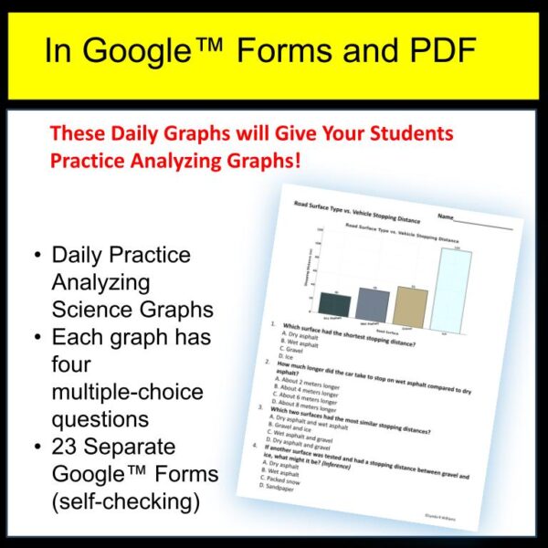 Analyzing Graphs Engineering Warmups Science Bell Ringers Engineering Graphs - Image 2