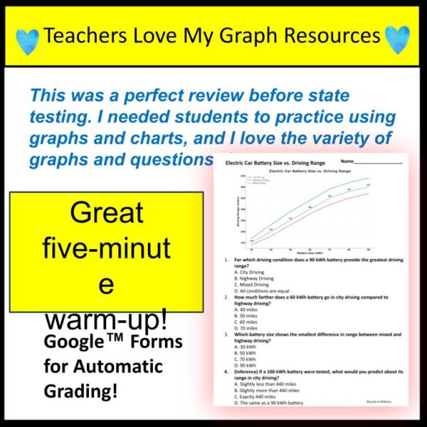 Analyzing Graphs Engineering Warmups Science Bell Ringers Engineering Graphs - Image 4
