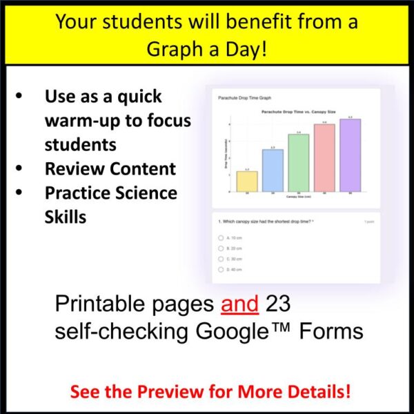 Analyzing Graphs Engineering Warmups Science Bell Ringers Engineering Graphs - Image 3