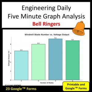 Science Bell Ringers Engineering Graphs