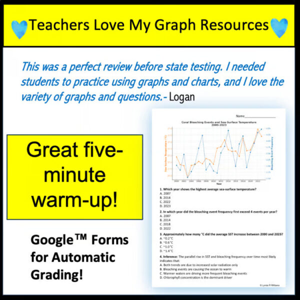 Environmental Science Bellringers & Graph & Data Analysis Warmups Data & Graphs - Image 3