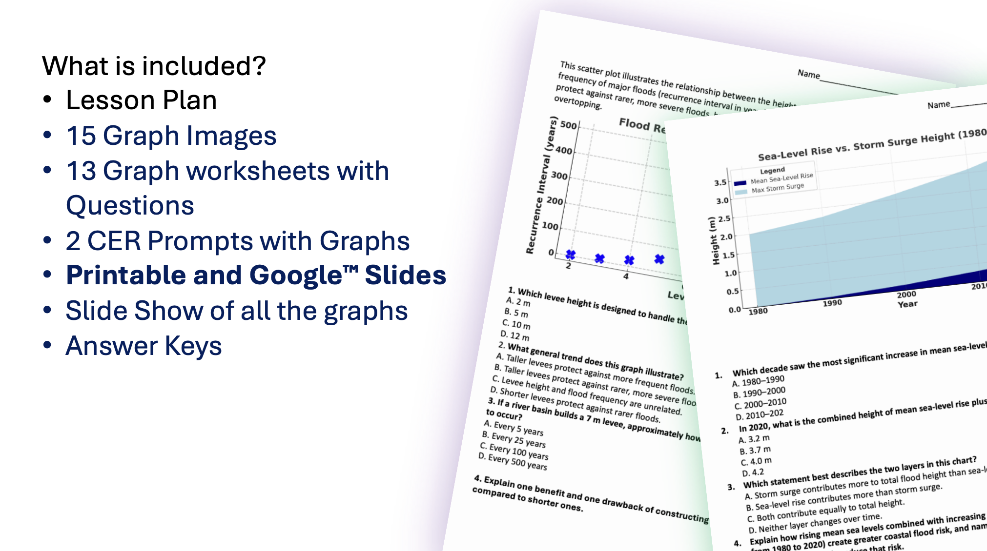 Natural Hazards Analyzing Graphs and Date CER Human Impact