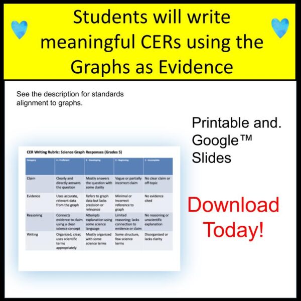 CER Graphs Physical Science 5th Grade Science Data and Graphs Analyzing Graphs - Image 4