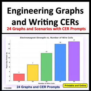 engineering graphs and writing CERs