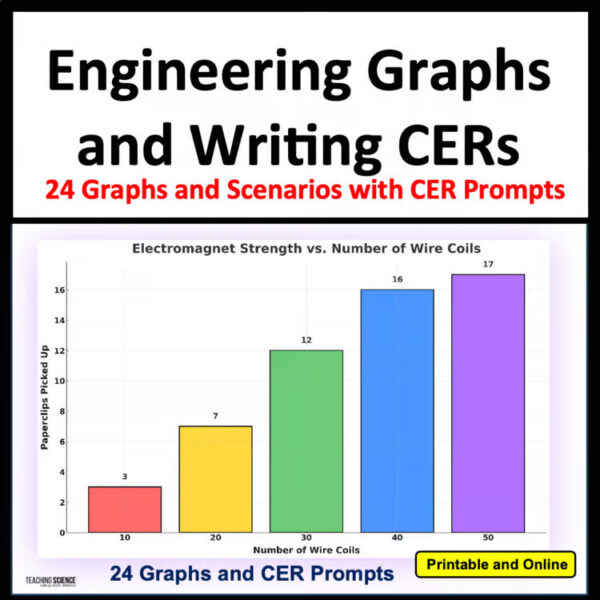 engineering graphs and writing CERs