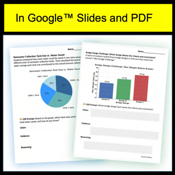 CERs with Engineering Graphs Claim Evidence Reasoning CER Activities Graph Data - Image 3