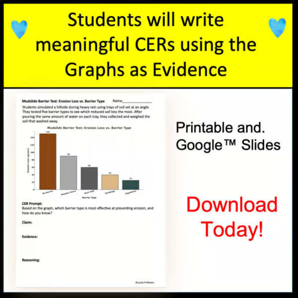 CERs with Engineering Graphs Claim Evidence Reasoning CER Activities Graph Data - Image 2