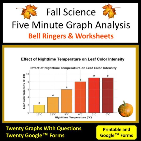 Fall Science Worksheets & Graphs