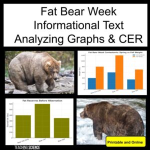 Fat Bear Week Data and Graph Analysis