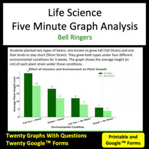 life science graphs