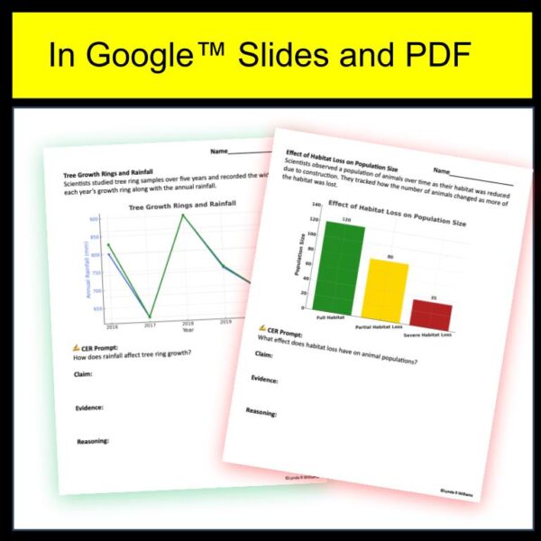 CER Activities Life Science 5th grade CER Practice Data and Graph Analysis - Image 2