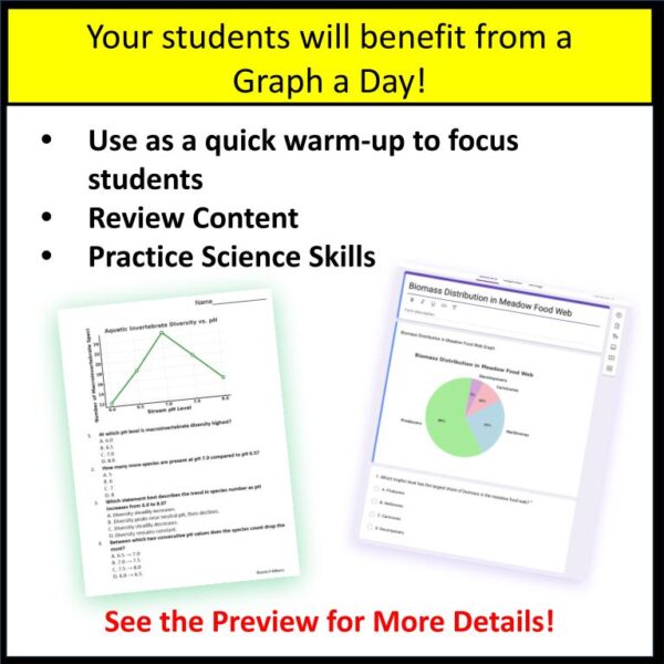 7th grade Science Bell Ringers Graph Analysis Five Minute Graphs Life Science - Image 3