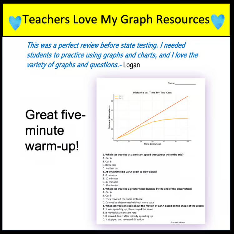 Physical Science Bell Ringers 5 Minute Daily Graph Science Warmups Bellringers - Image 3