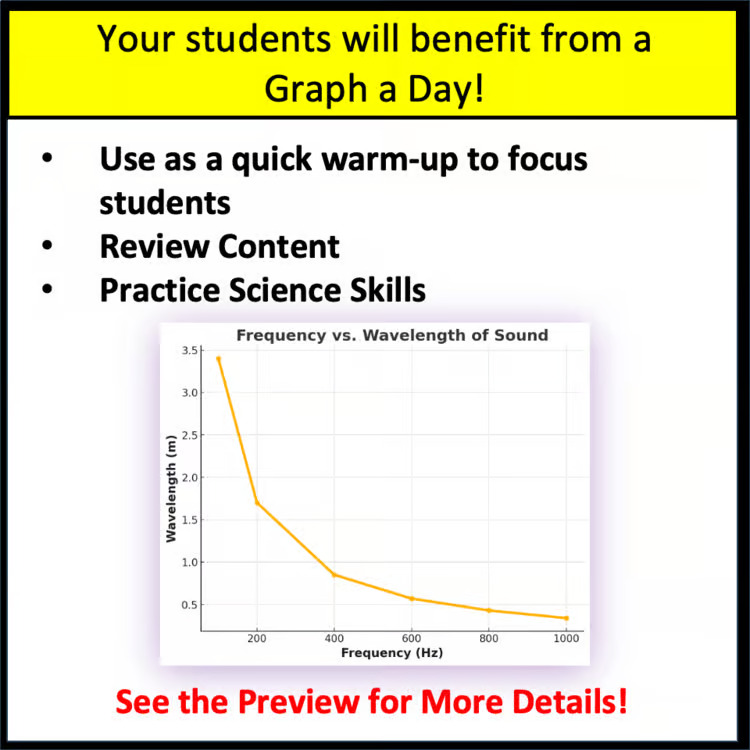 Physical Science Bell Ringers 5 Minute Daily Graph Science Warmups Bellringers - Image 4