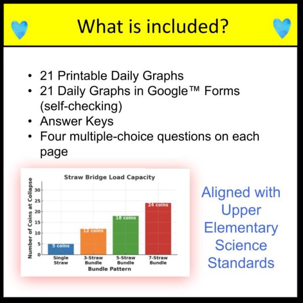 3rd 4th 5th Grade Science Bell Ringers Data Graphs Upper Grade Science Warmups - Image 4