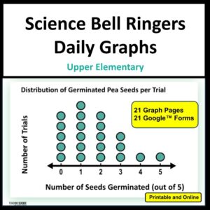 Science Bell Ringers Data Graphs