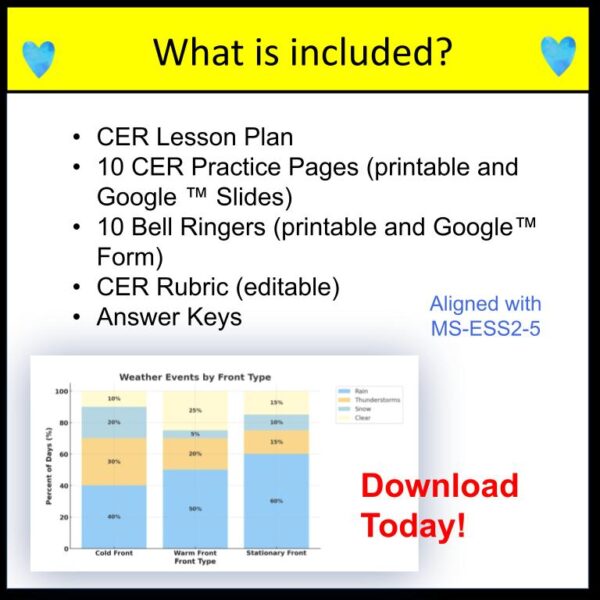 Weather Fronts CER Practice and Weather Graph Bell Ringers Science Bellringers - Image 3