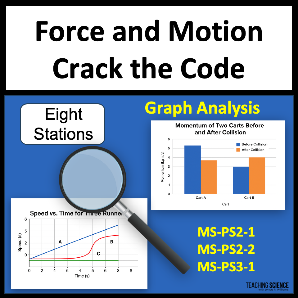 crack the code grpahs