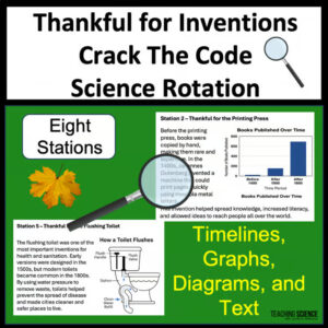 thankful for inventions crack the code
