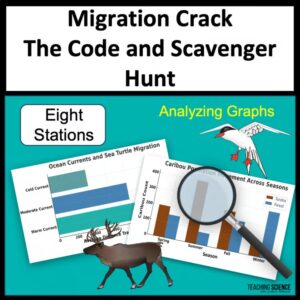 migration crack the code