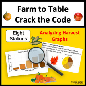 thanksgiving crack the code