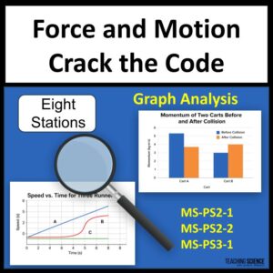 force and motion crack the code cover