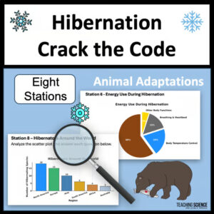 Hibernation crack the code