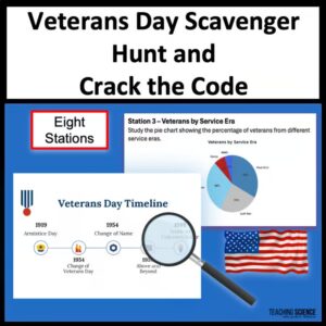 veterans day crack the code