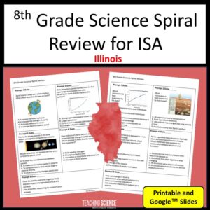 ISA Test Prep