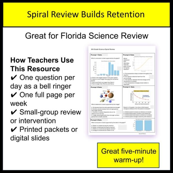 8th Grade Science Florida FAS and FSSA Test Prep