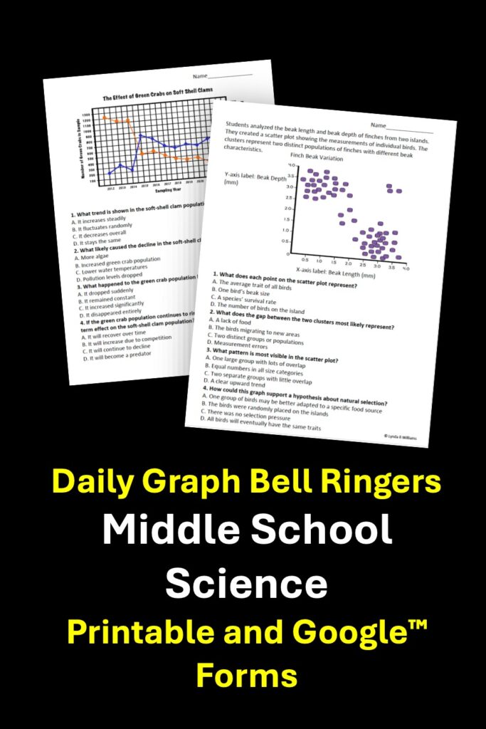 life science bell ringers