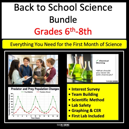 Back to school middle school science