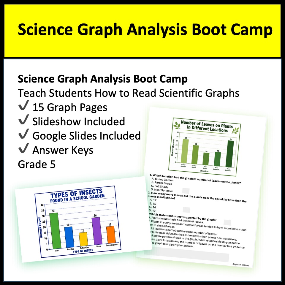 5th grade science graph analysis