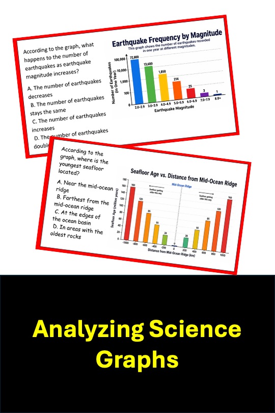 science review games
