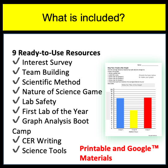 5th grade science back to school