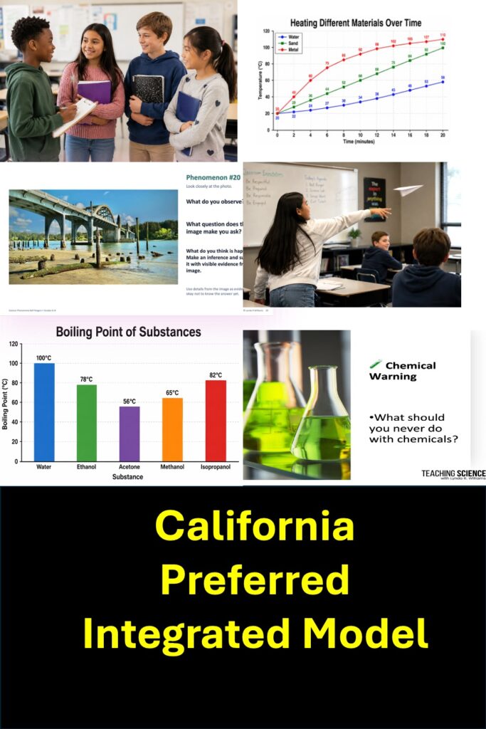 California preferred Integrated Model