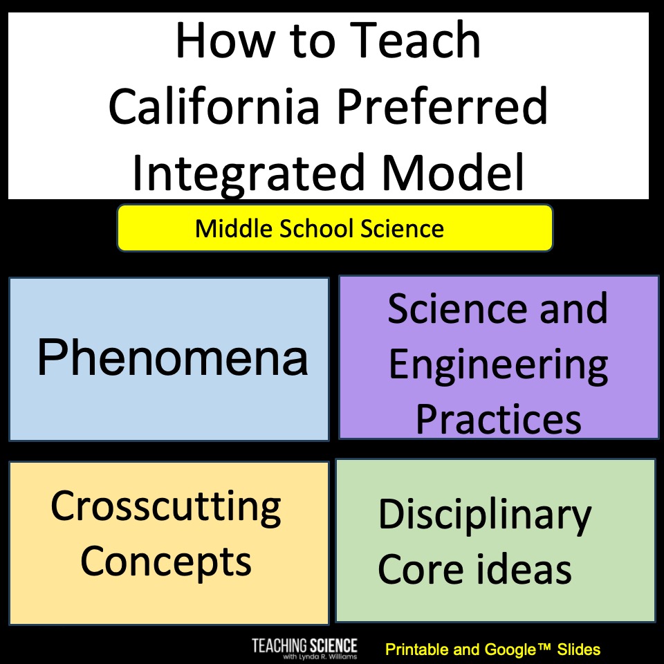 California Preferred Integrated Model