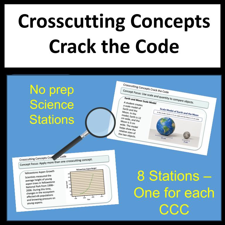 crosscutting concepts