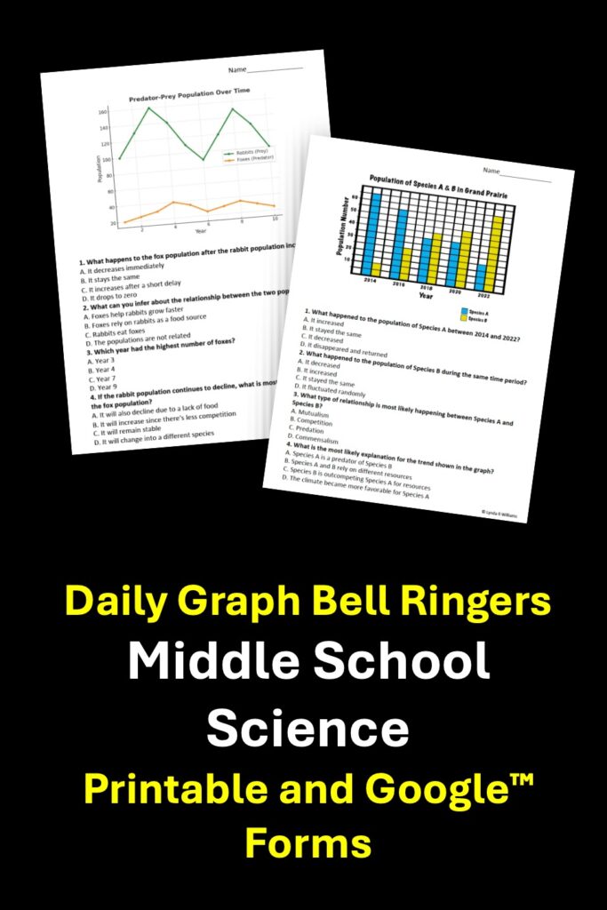 Daily Graphs and Middle School Science Bell Ringers