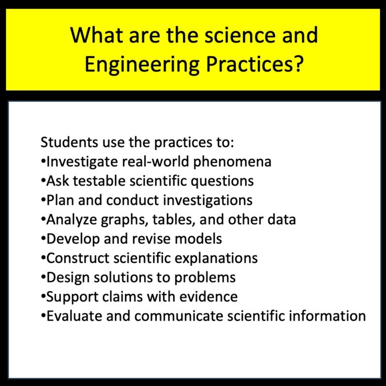 science and engineering practices