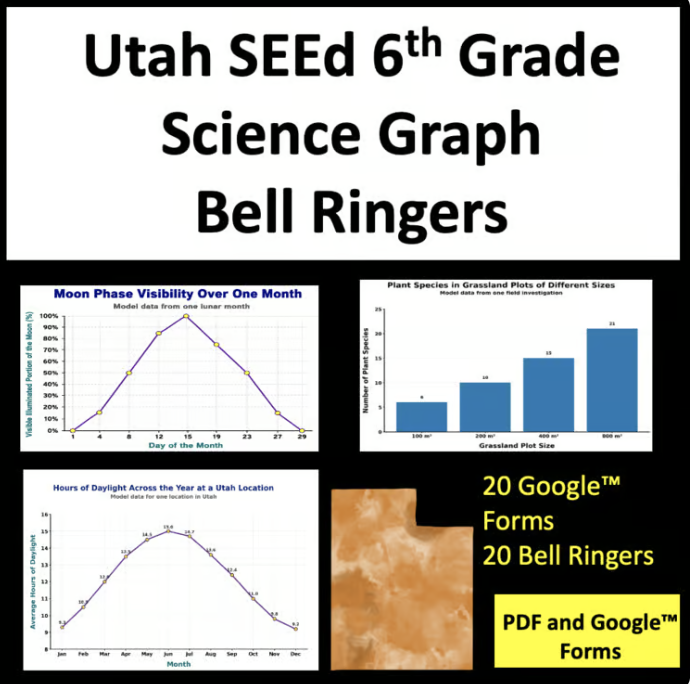 Utah SEEd Science Standards