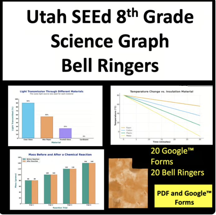 Utah SEEd Science Standards