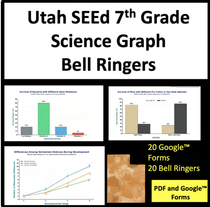 Utah SEEd Science Standards