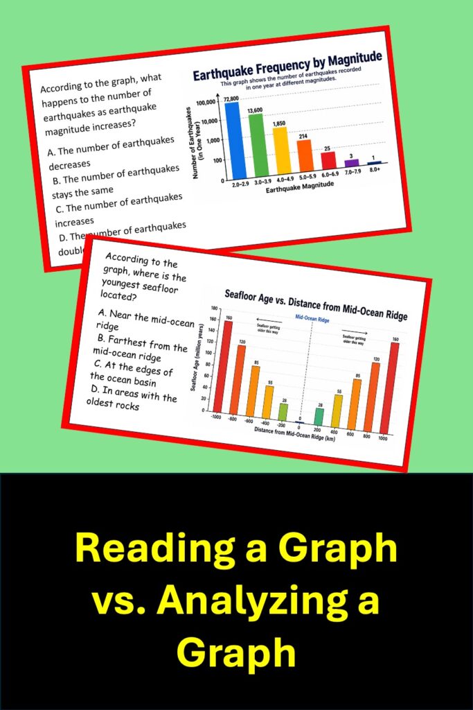 How to Teach Data Analysis in the Science Classroom