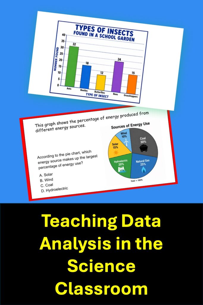 How to Teach Data Analysis in the Science Classroom