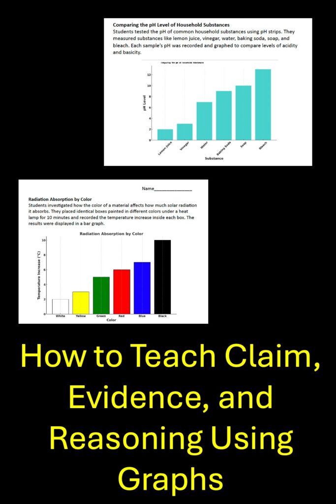How to teach claim evidence and reasoning using graphs